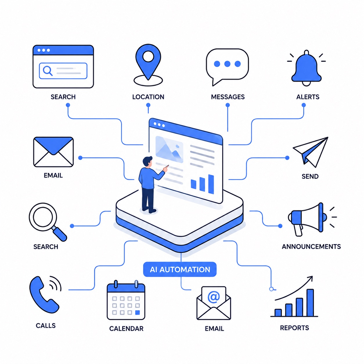 Promote your business
