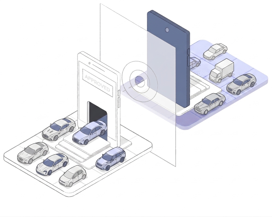 car central process
